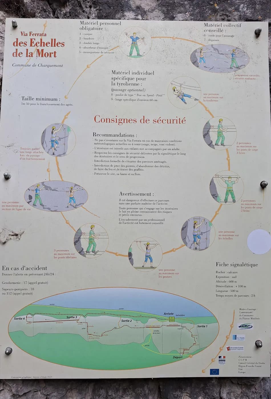 Via Ferrata des échelles de la mort - photo 2